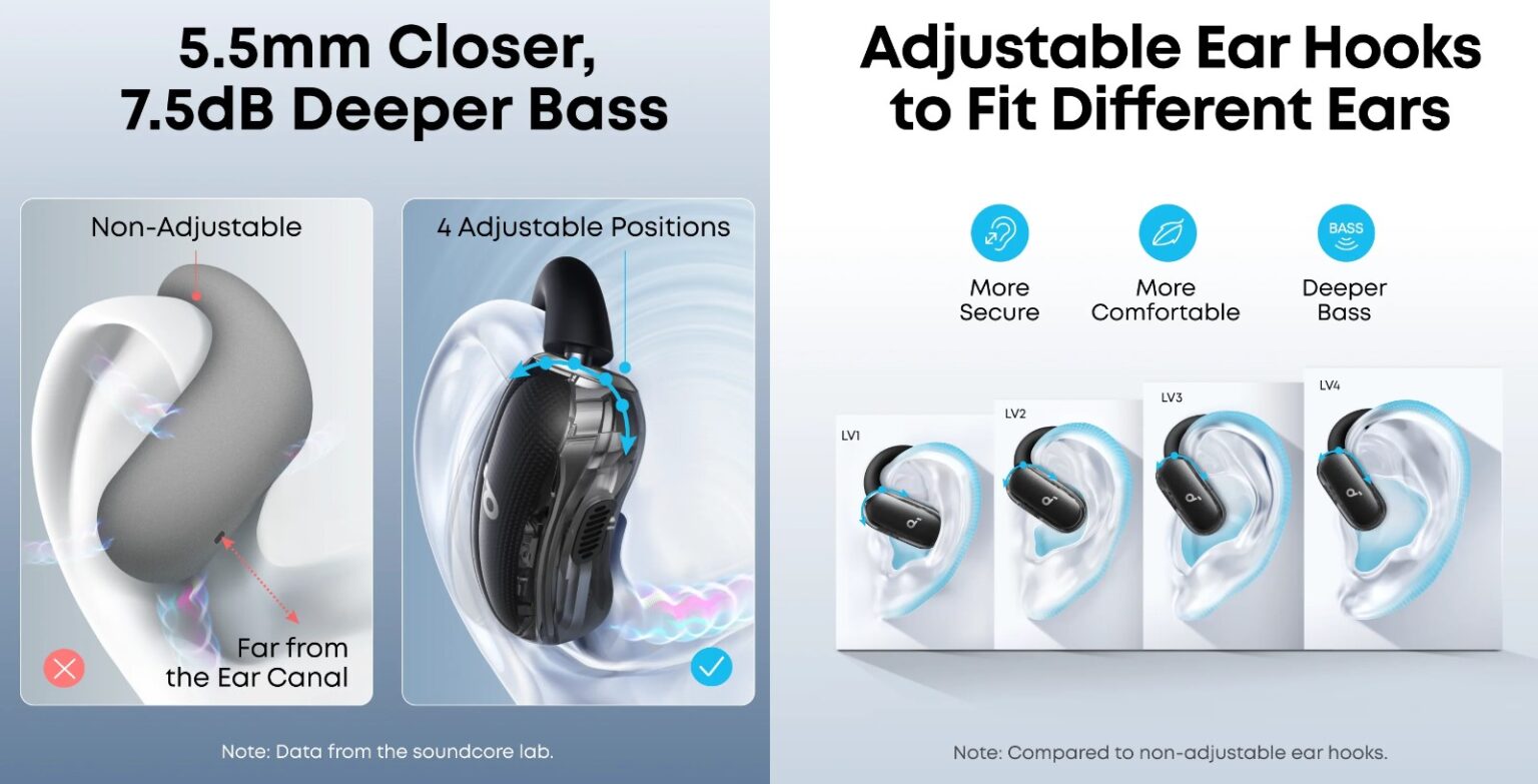 Anker Soundcore V40i Open-Ear Bluetooth Earbuds thumbnail 4
