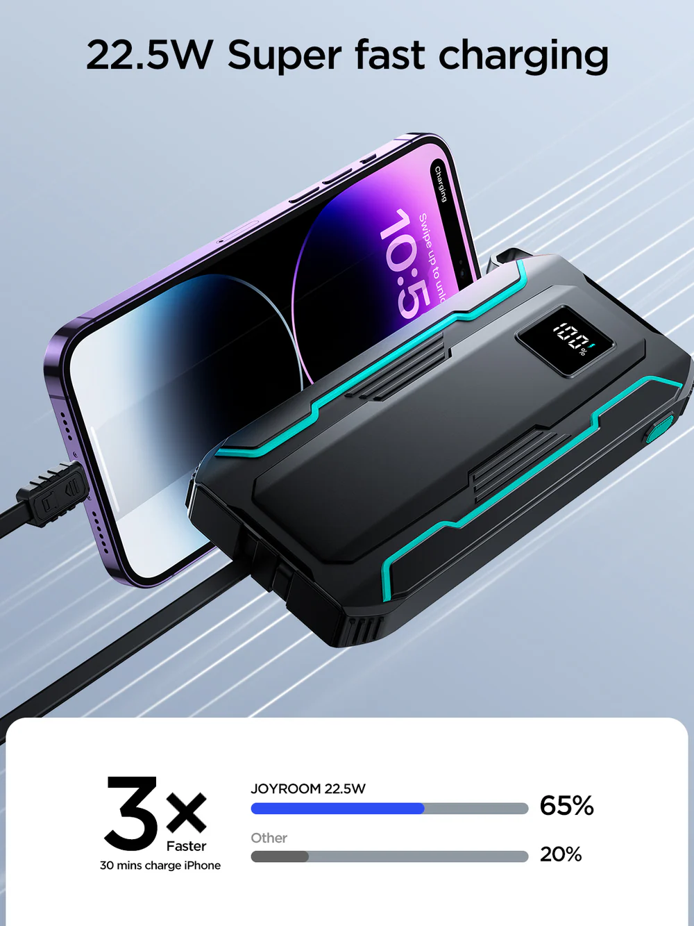 Joyroom JR-L017 22.5W 10000mAh Power Bank With Dual Cables thumbnail 4